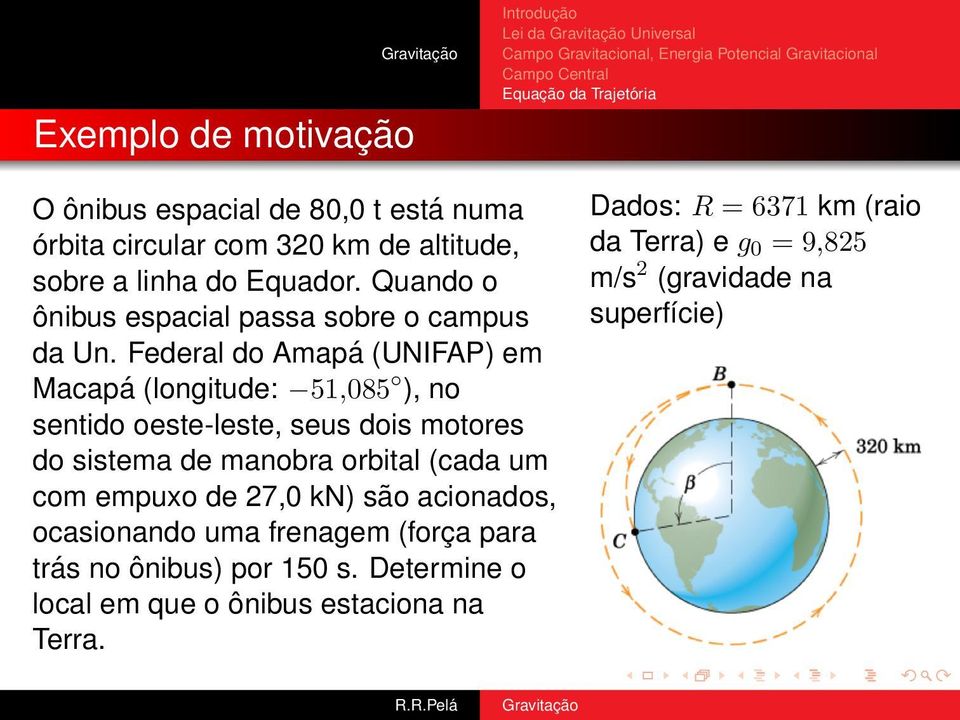 Federal do Amapá (UNIFAP) em Macapá (longitude: 51,085 ), no sentido oeste-leste, seus dois motores do sistema de manobra orbital (cada um com