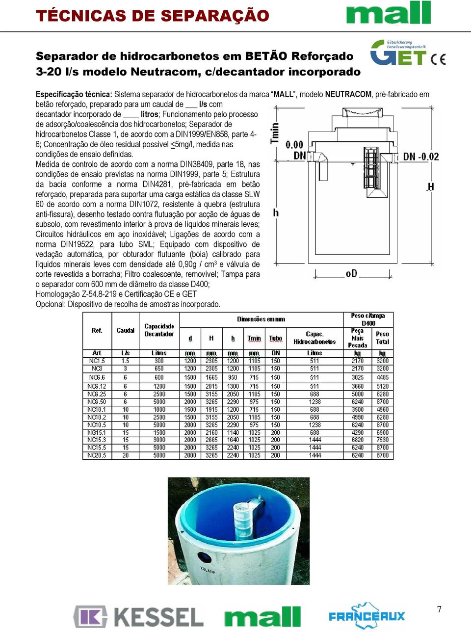 hidrocarbonetos Classe 1, de acordo com a DIN1999/EN858, parte 4-6; Concentração de óleo residual possível <5mg/l, medida nas condições de ensaio definidas.