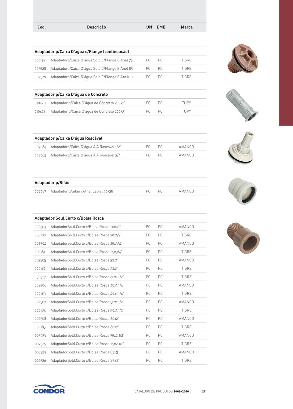 C/Flange E Anel110 PC PC TIGRE Adaptador p/caixa D água de Concreto 010420 Adaptador p/caixa D água de Concreto 200x2 PC PC TUPY 010421 Adaptador p/caixa D água de Concreto 200x3 PC PC TUPY Adaptador