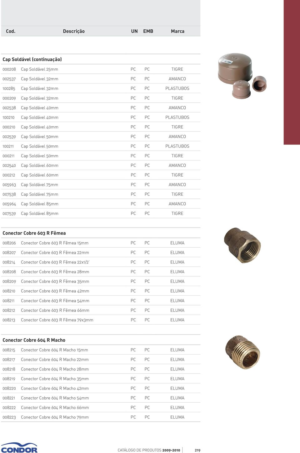 PC PC TIGRE 002540 Cap Soldável 60mm PC PC AMANCO 000212 Cap Soldável 60mm PC PC TIGRE 005963 Cap Soldável 75mm PC PC AMANCO 007538 Cap Soldável 75mm PC PC TIGRE 005964 Cap Soldável 85mm PC PC AMANCO