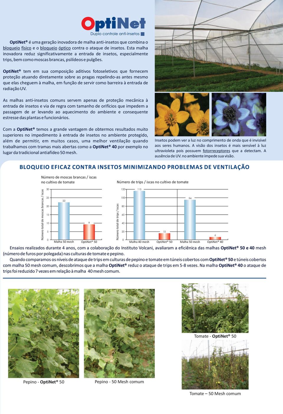 OptiNet tem em sua composição aditivos fotoseletivos que fornecem proteção atuando diretamente sobre as pragas repelindo-as antes mesmo que elas cheguem à malha, em função de servir como barreira à