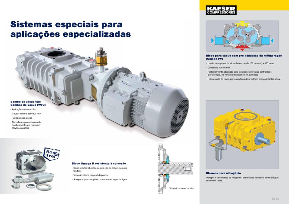 azuis) Bomba de vácuo tipo Bombas de Vácuo (WVC) - Aplicações de vácuo fi no, - Caudal nominal até 6800 m 3 /h - Compressão a seco - Concebidas para estações de bombeamento que requerem elevados