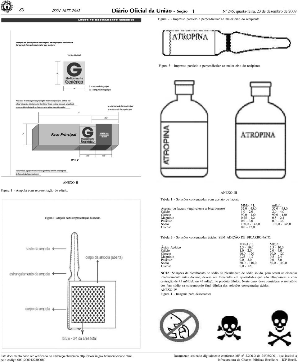 ANEXO III Tabela 1 - Soluções concentradas com acetato ou lactato MMol / L meq/l Acetato ou lactato (equivalente a bicarbonato) 32,0-45,0 32,0-45,0 Cálcio 1,0-2,0 2,0-4,0 Cloreto 90,0-120 90,0-120