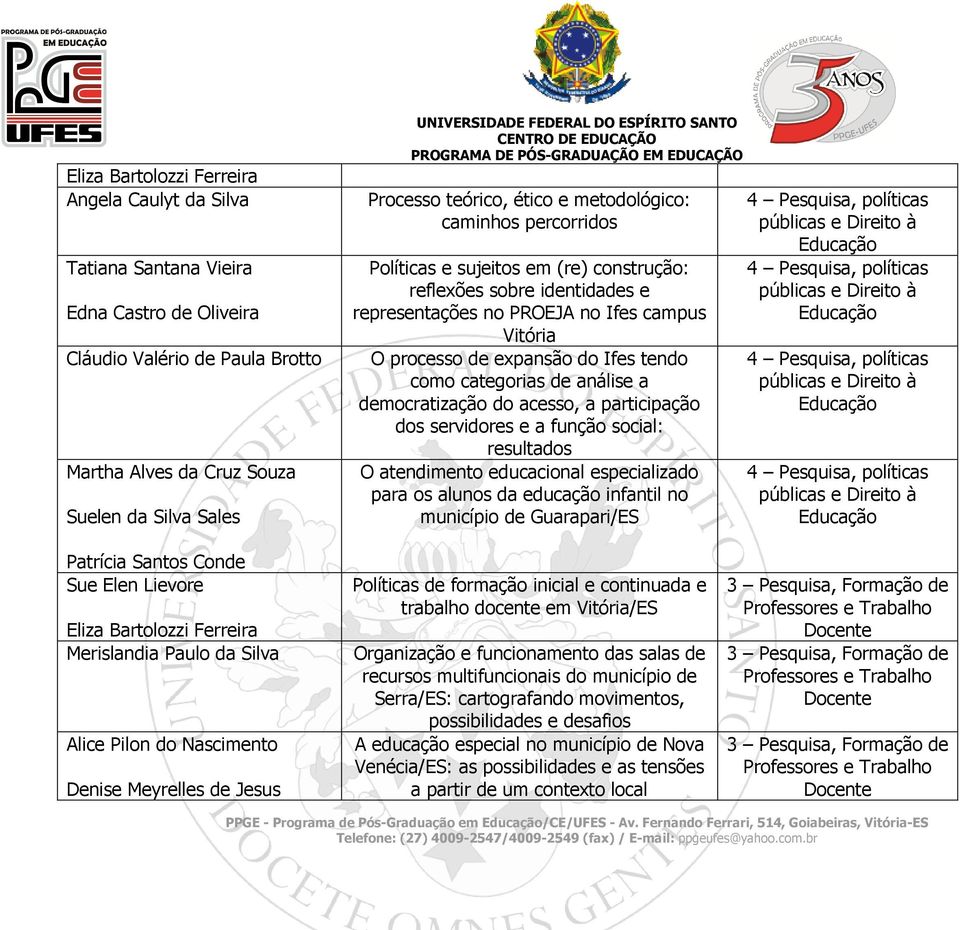 como categorias de análise a democratização do acesso, a participação dos servidores e a função social: resultados O atendimento educacional especializado para os alunos da educação infantil no