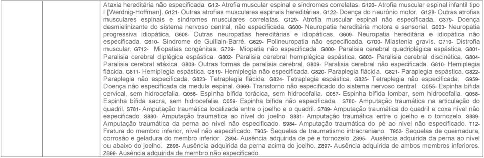 G129- Atrofia muscular espinal não especificada. G379- Doença desmielinizante do sistema nervoso central, não especificada. G600- Neuropatia hereditária motora e sensorial.