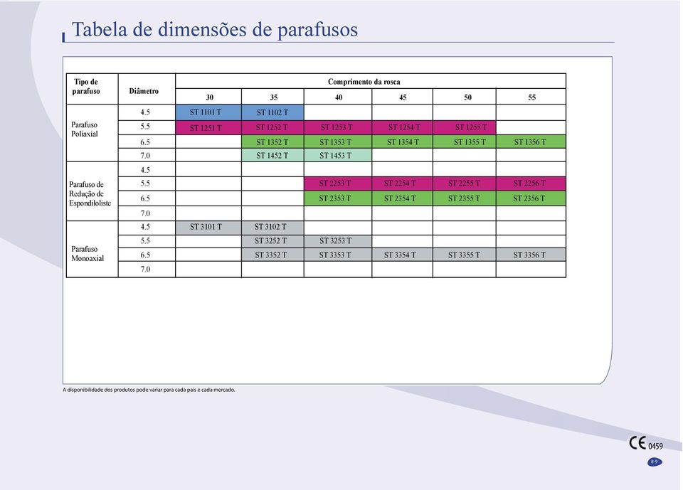 5 ST 1101 T ST 1251 T ST 1102 T ST 1252 T ST 1352 T ST 1253 T ST 1353 T ST 1254 T ST 1354 T ST 1255 T ST 1355 T ST 1356 T 7.0 ST 1452 T ST 1453 T 4.5 5.