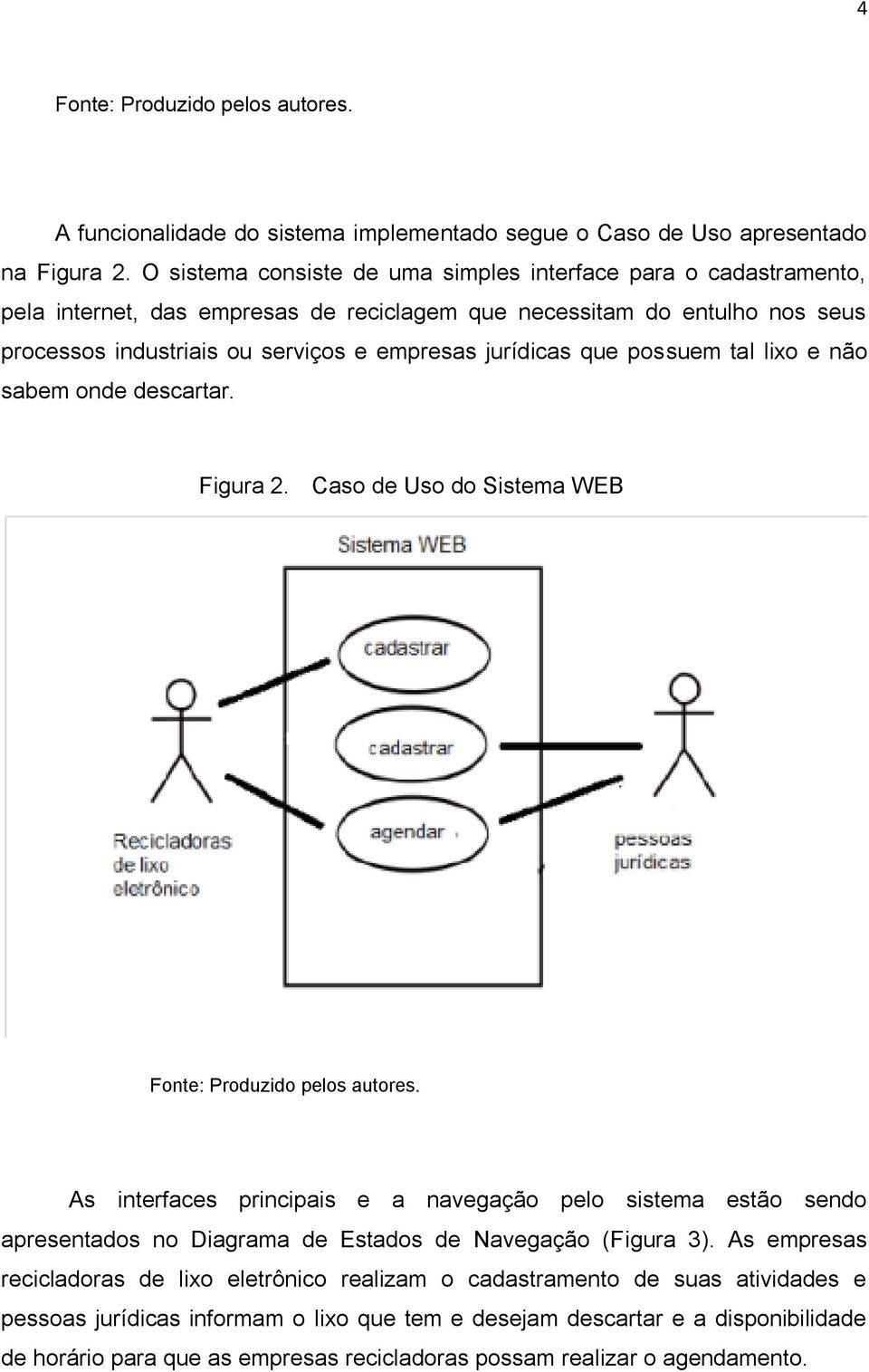 que possuem tal lixo e não sabem onde descartar. Figura 2. Caso de Uso do Sistema WEB Fonte: Produzido pelos autores.