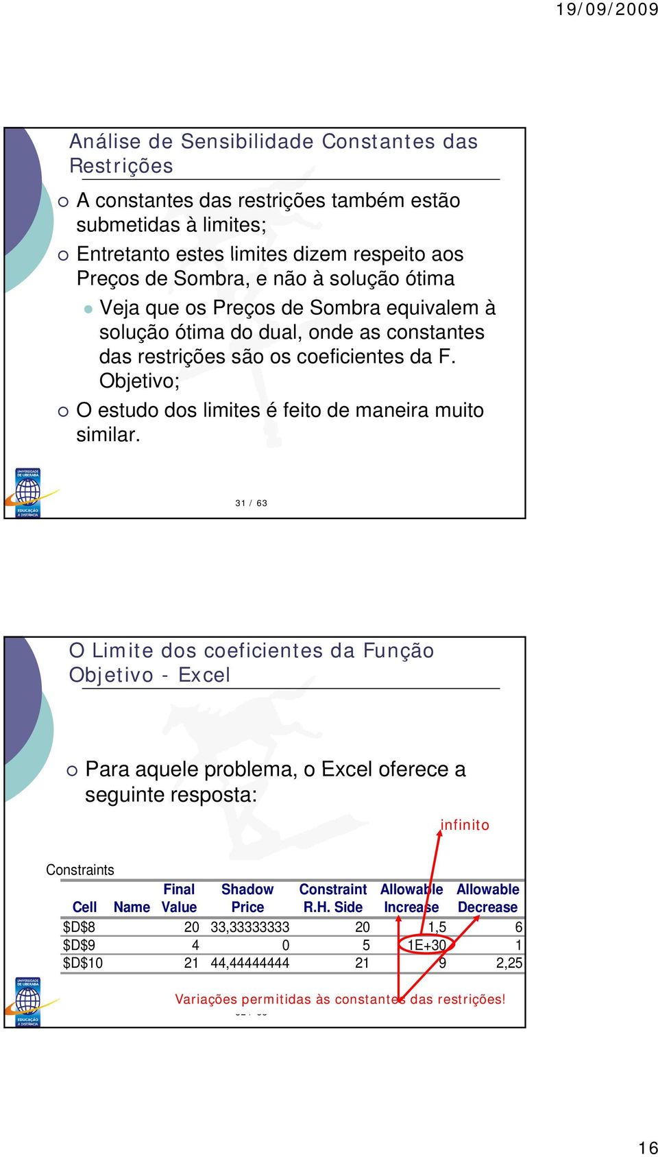 Objetivo; O estudo dos limites é feito de maneira muito similar.