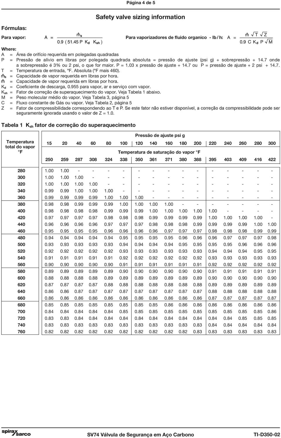 7 ou P = pressão de ajuste + 2 psi + 14.7. T = de entrada, F. Absoluta ( F mais 460). s = Capacidade de vapor requerida em libras por hora. = Capacidade de vapor requerida em libras por hora. K d = Coeficiente de descarga, 0.