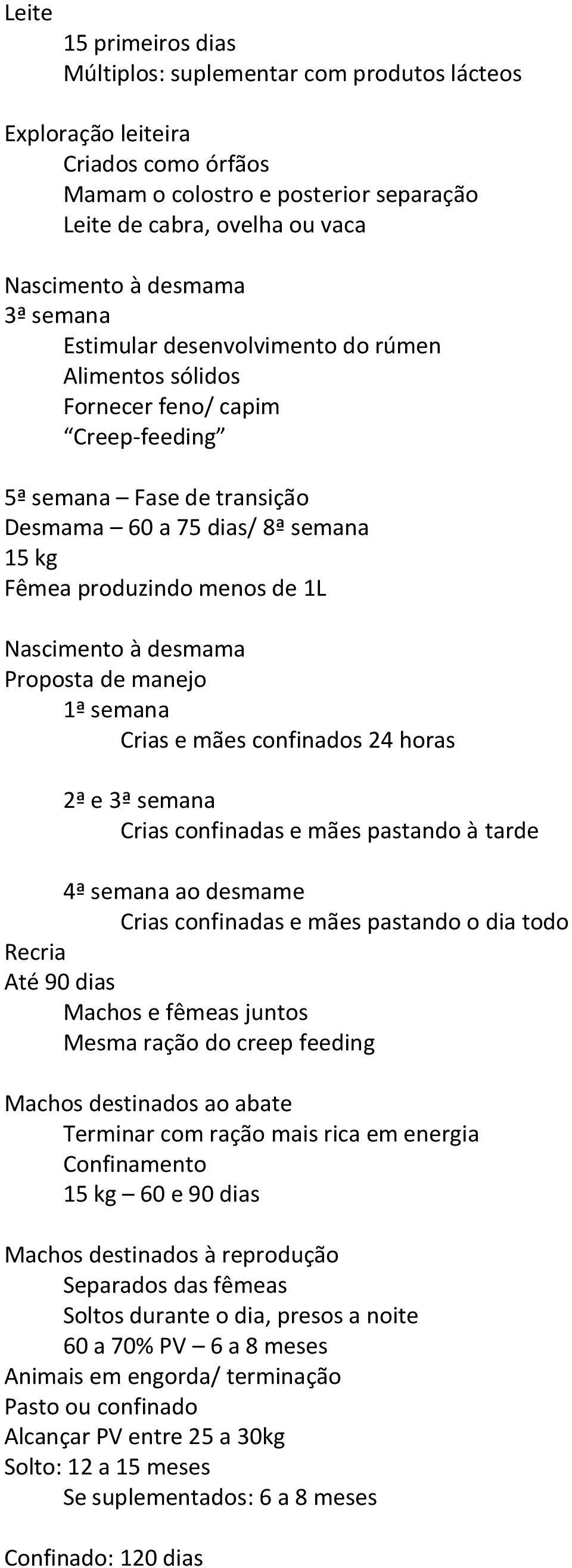 Nascimento à desmama Proposta de manejo 1ª semana Crias e mães confinados 24 horas 2ª e 3ª semana Crias confinadas e mães pastando à tarde 4ª semana ao desmame Crias confinadas e mães pastando o dia