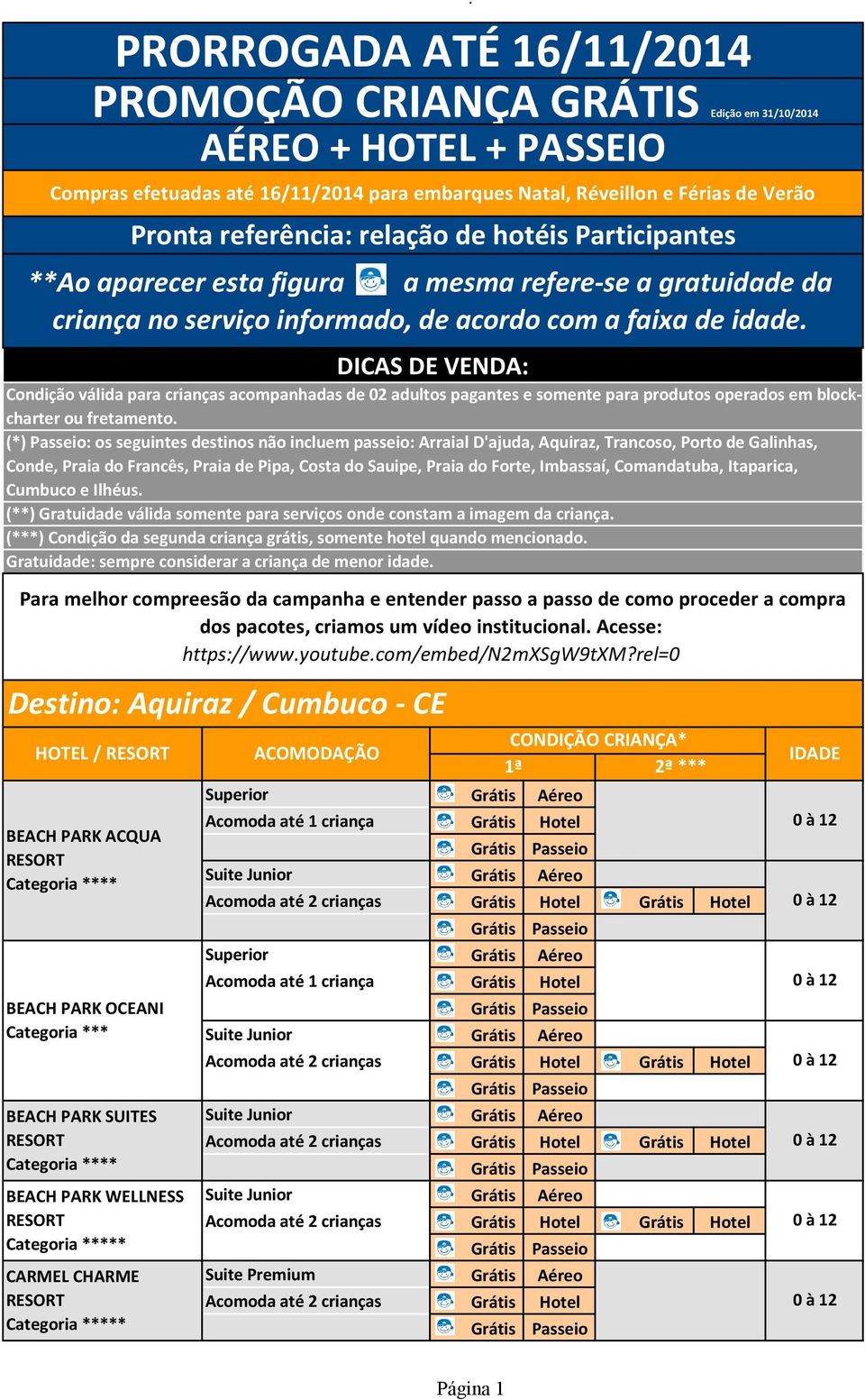 para embarques Natal, Réveillon e Férias de Verão Pronta referência: relação de hotéis Participantes DICAS DE VENDA: Condição válida para crianças acompanhadas de 02 adultos pagantes e somente para