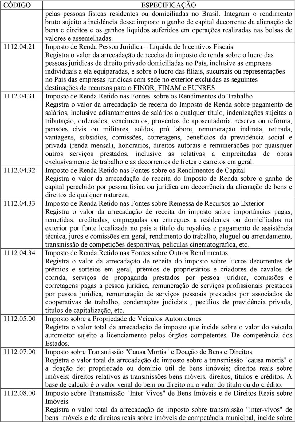 valores e assemelhadas. 1112.04.