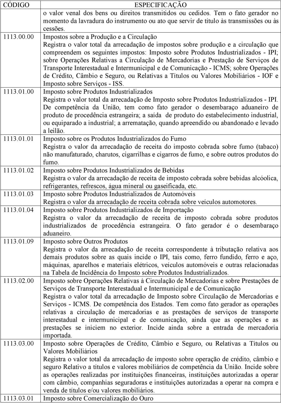 Industrializados - IPI; sobre Operações Relativas a Circulação de Mercadorias e Prestação de Serviços de Transporte Interestadual e Intermunicipal e de Comunicação - ICMS; sobre Operações de Crédito,