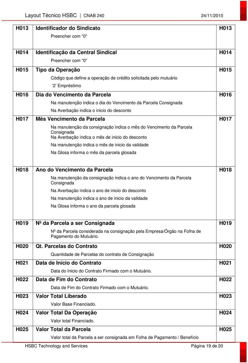 Vencimento da Parcela Consignada Na Averbação indica o mês de inicio do desconto Na manutenção indica o mês de inicio da validade Na Glosa informa o mês da parcela glosada H014 H015 H016 H017 H018