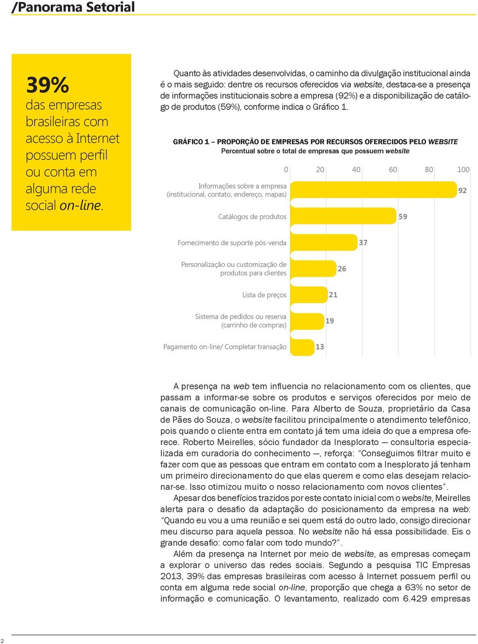 a empresa (92%) e a disponibilização de catálogo de produtos (59%), conforme indica o Gráfico 1.