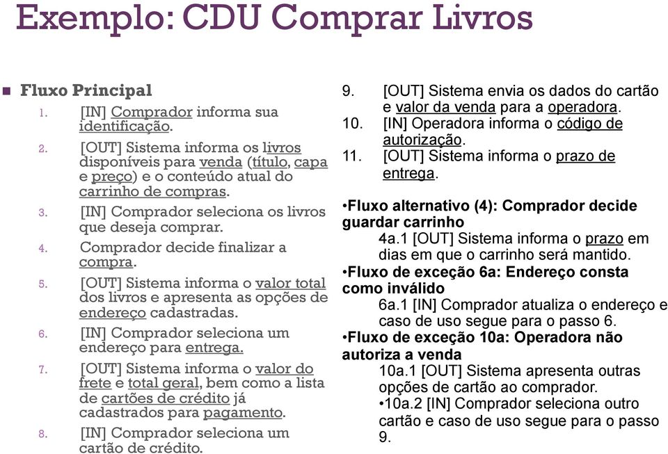 Comprador decide finalizar a compra. 5. [OUT] Sistema informa o valor total dos livros e apresenta as opções de endereço cadastradas. 6. [IN] Comprador seleciona um endereço para entrega. 7.