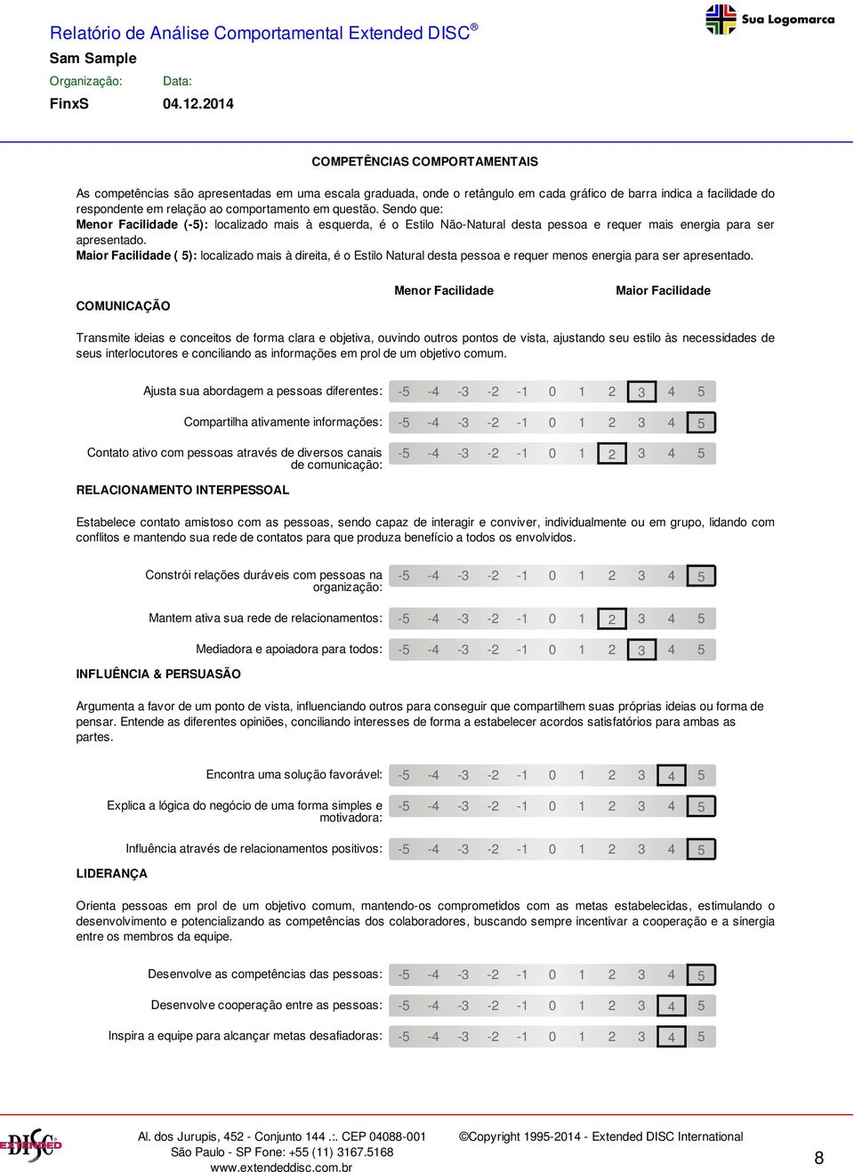 Maior Facilidade ( 5): localizado mais à direita, é o Estilo Natural desta pessoa e requer menos energia para ser apresentado.