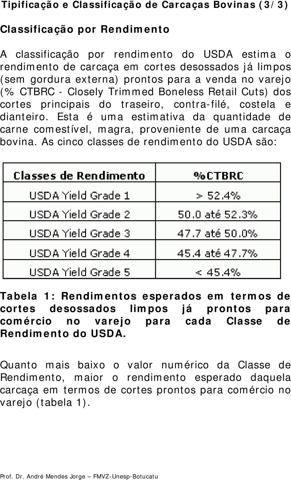 Esta é uma estimativa da quantidade de carne comestível, magra, proveniente de uma carcaça bovina.