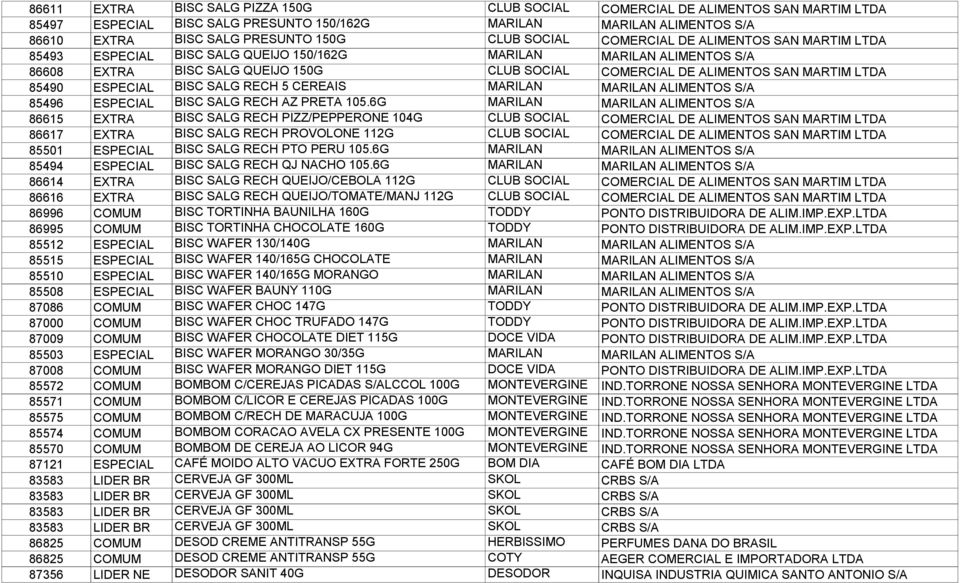 LTDA 85490 ESPECIAL BISC SALG RECH 5 CEREAIS MARILAN MARILAN ALIMENTOS S/A 85496 ESPECIAL BISC SALG RECH AZ PRETA 105.