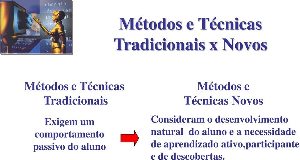 e Técnicas Novos Consideram o desenvolvimento natural do aluno