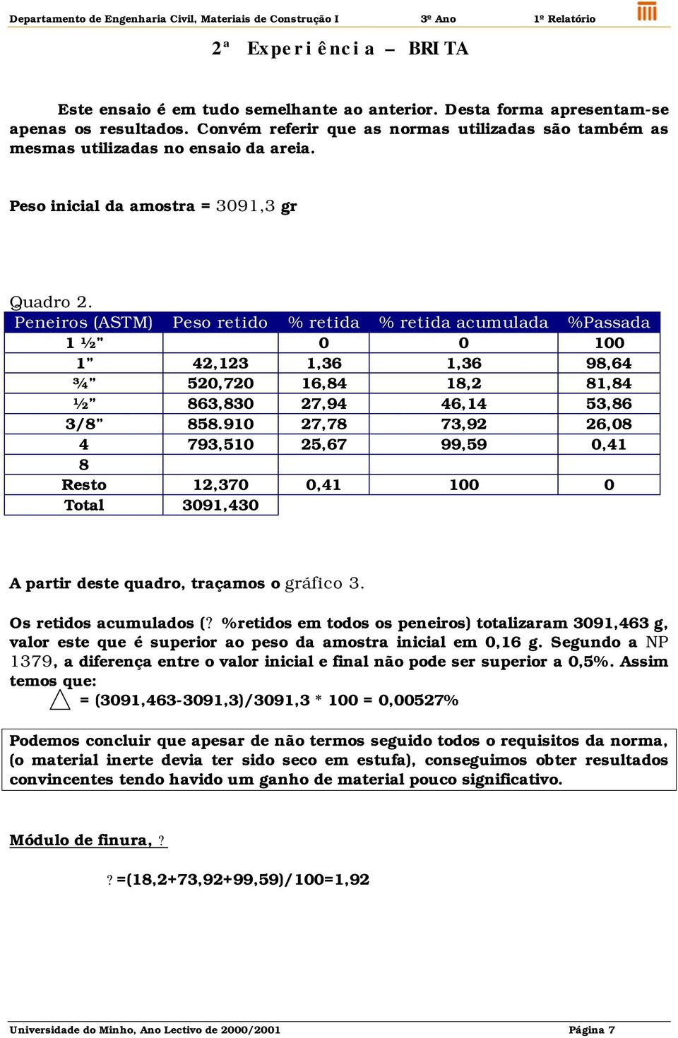 Peneiros (ASTM) Peso retido % retida % retida acumulada %Passada 1 ½ 0 0 100 1 42,123 1,36 1,36 98,64 ¾ 520,720 16,84 18,2 81,84 ½ 863,830 27,94 46,14 53,86 3/8 858.