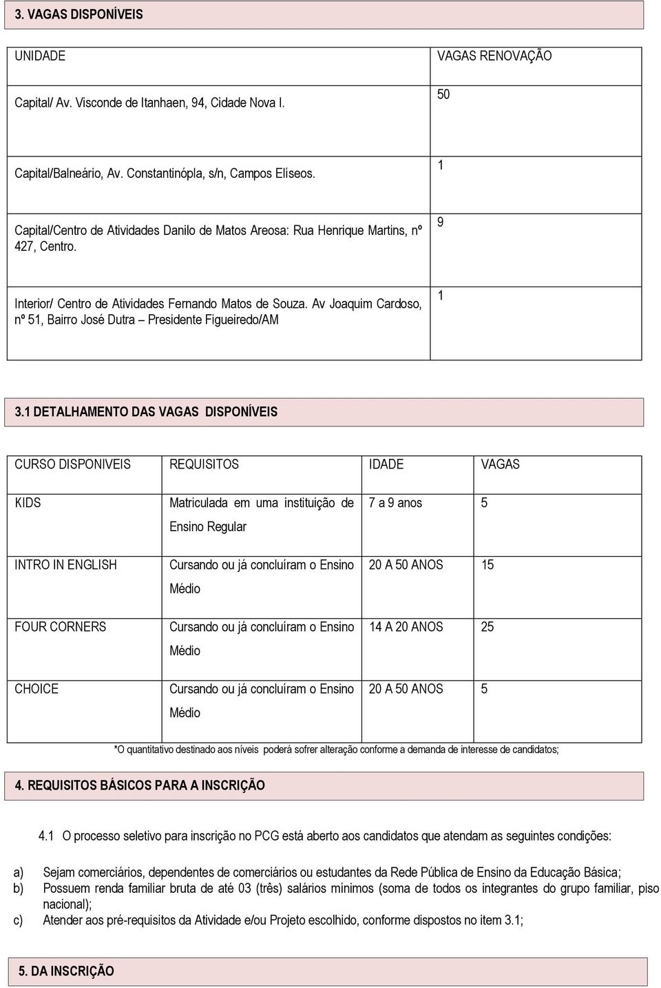 1 DETALHAMENTO DAS VAGAS DISPONÍVEIS CURSO DISPONIVEIS REQUISITOS IDADE VAGAS KIDS Matriculada em uma instituição de Ensino Regular 7 a 9 anos 5 INTRO IN ENGLISH Cursando ou já concluíram o Ensino