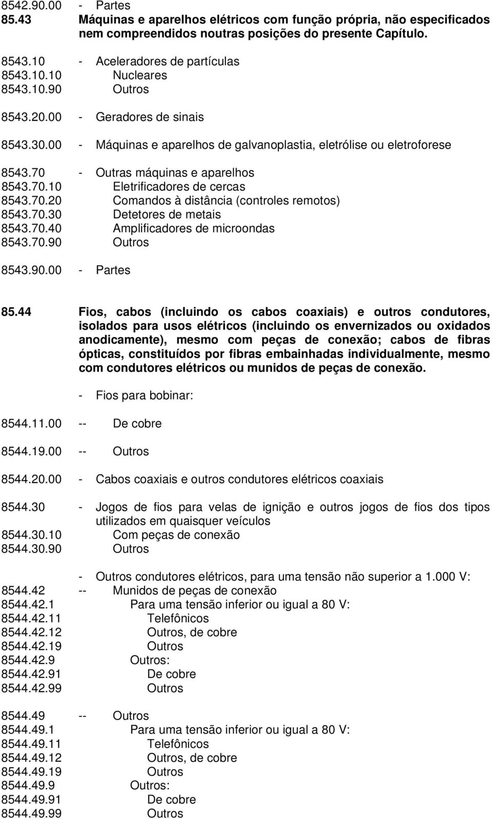 70.20 Comandos à distância (controles remotos) 8543.70.30 Detetores de metais 8543.70.40 Amplificadores de microondas 8543.70.90 Outros 8543.90.00 - Partes 85.