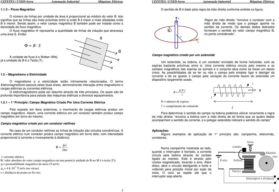 endo assim, o vetor campo magnético B também pode ser tratado como a densidade de fluxo magnético. O fluxo magnético Φ representa a quantidade de linhas de indução que atravessa uma área.