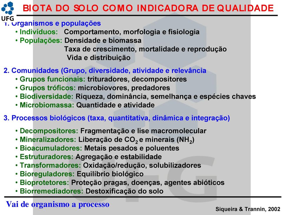 Comunidades (Grupo, diversidade, atividade e relevância Grupos funcionais: trituradores, decompositores Grupos tróficos: microbiovores, predadores Biodiversidade: Riqueza, dominância, semelhança e