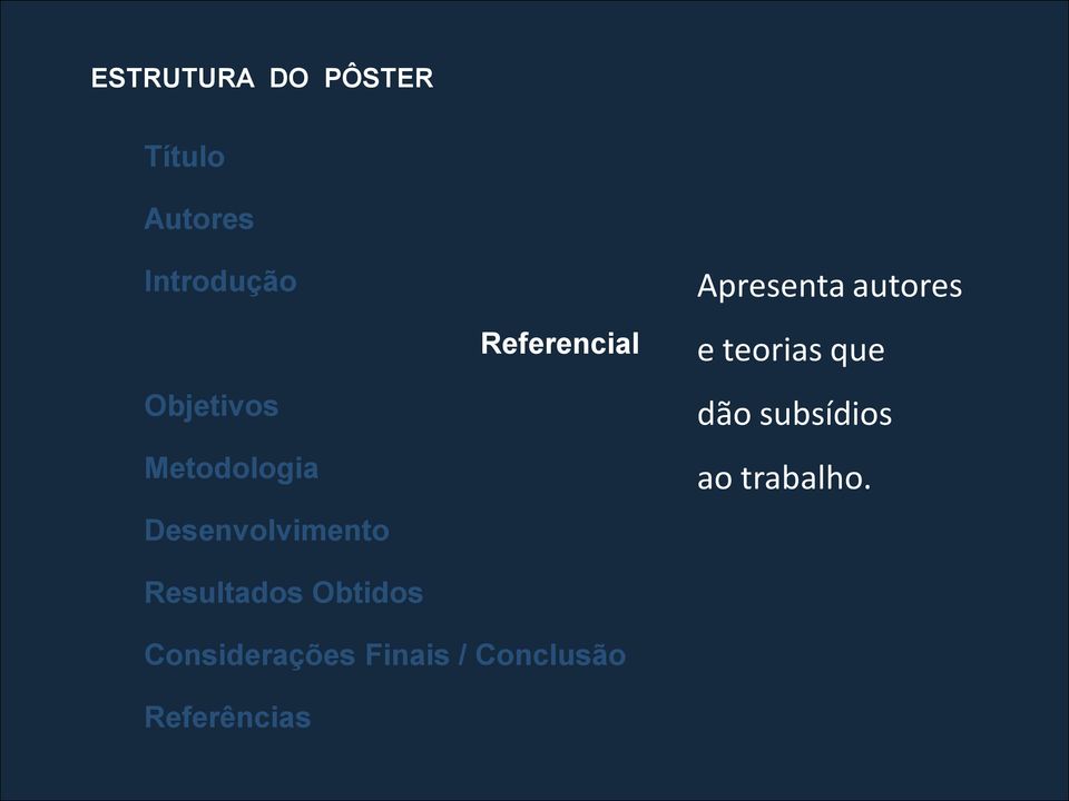 Obtidos Referencial Apresenta autores e teorias que