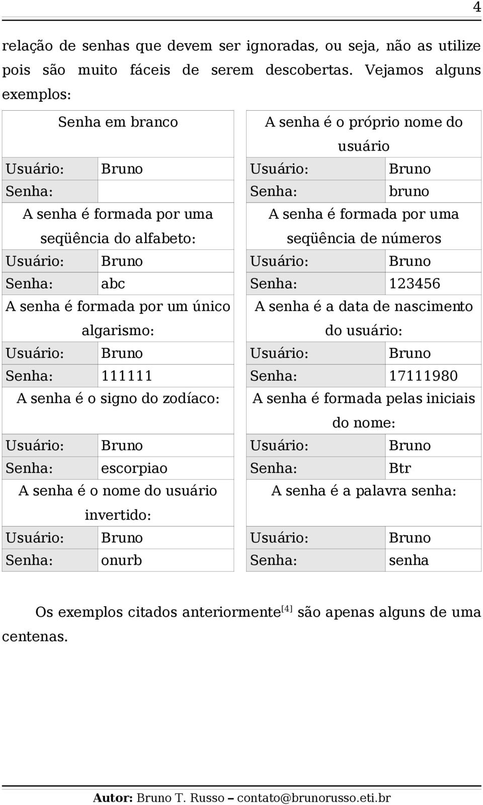 seqüência de números Senha: abc Senha: 123456 A senha é formada por um único algarismo: A senha é a data de nascimento do usuário: Senha: 111111 Senha: 17111980 A senha é o