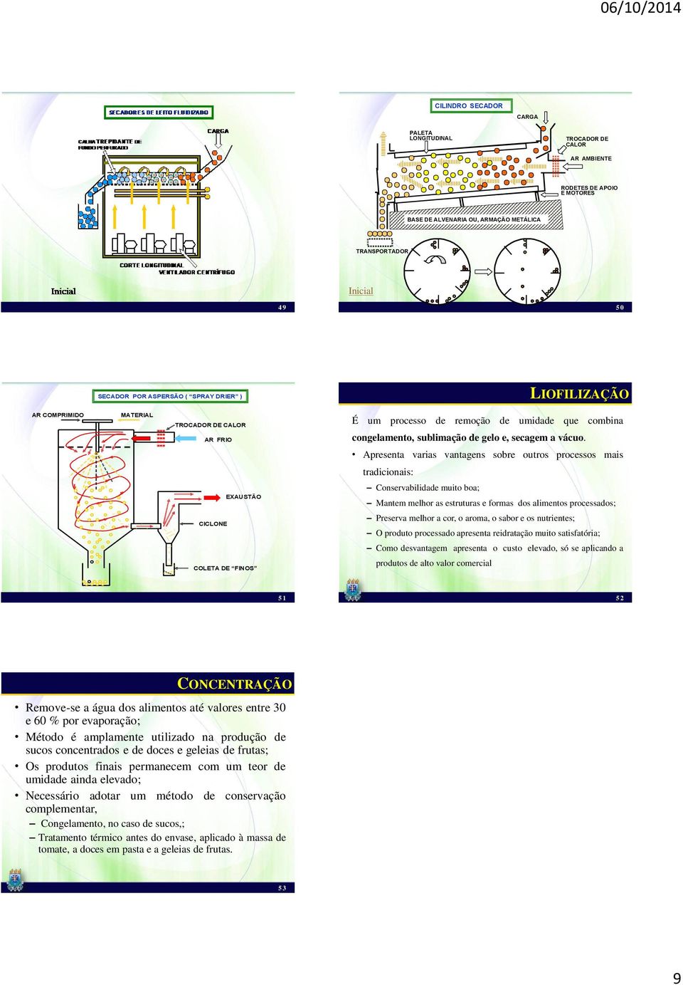 Apresenta varias vantagens sobre outros processos mais tradicionais: EXAUSTÃO CICLONE Conservabilidade muito boa; Mantem melhor as estruturas e formas dos alimentos processados; Preserva melhor a