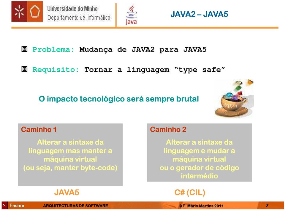 máquina virtual (ou seja, manter byte-code) JAVA5 Caminho 2 Alterar a sintaxe da linguagem e mudar