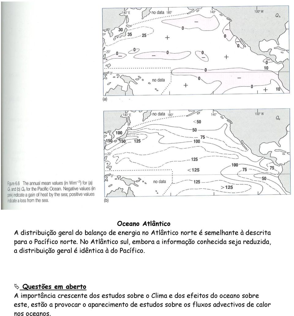 No Atlântico sul, embora a informação conhecida seja reduzida, a distribuição geral é idêntica à do