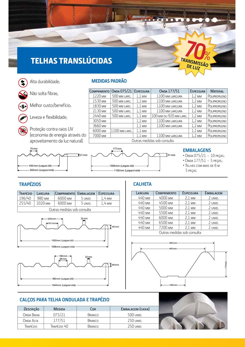 1,1 mm 1100 mm largura 1,2 mm Polipropileno 1830 mm 500 mm larg. 1,1 mm 1100 mm largura 1,2 mm Polipropileno 2130 mm 500 mm larg. 1,1 mm 1100 mm largura 1,2 mm Polipropileno 2440 mm 500 mm larg.