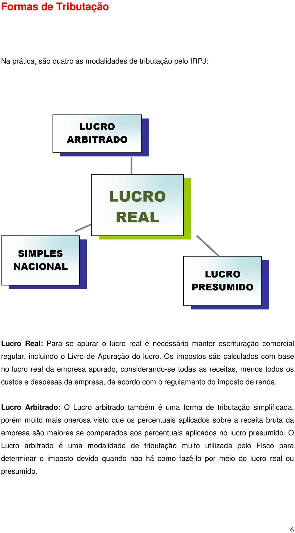 Os impostos são calculados com base no lucro real da empresa apurado, considerando-se todas as receitas, menos todos os custos e despesas da empresa, de acordo com o regulamento do imposto de renda.