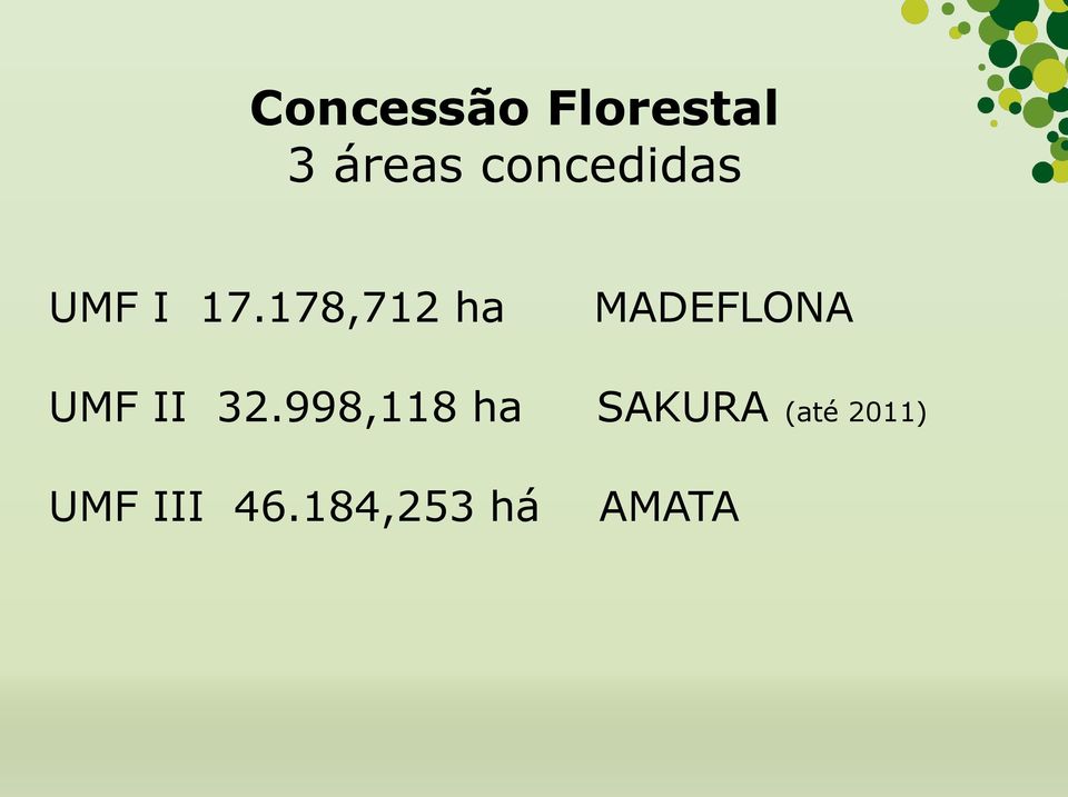 178,712 ha MADEFLONA UMF II 32.