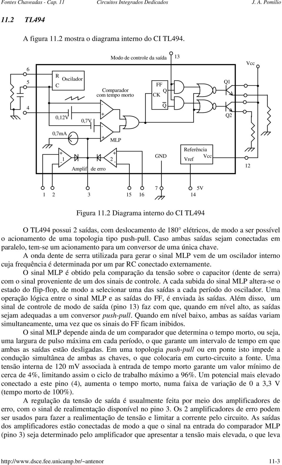 modo a ser possível o acionamento de uma topologia tipo pushpull Caso ambas saídas sejam conectadas em paralelo, temse um acionamento para um conversor de uma única chave A onda dente de serra