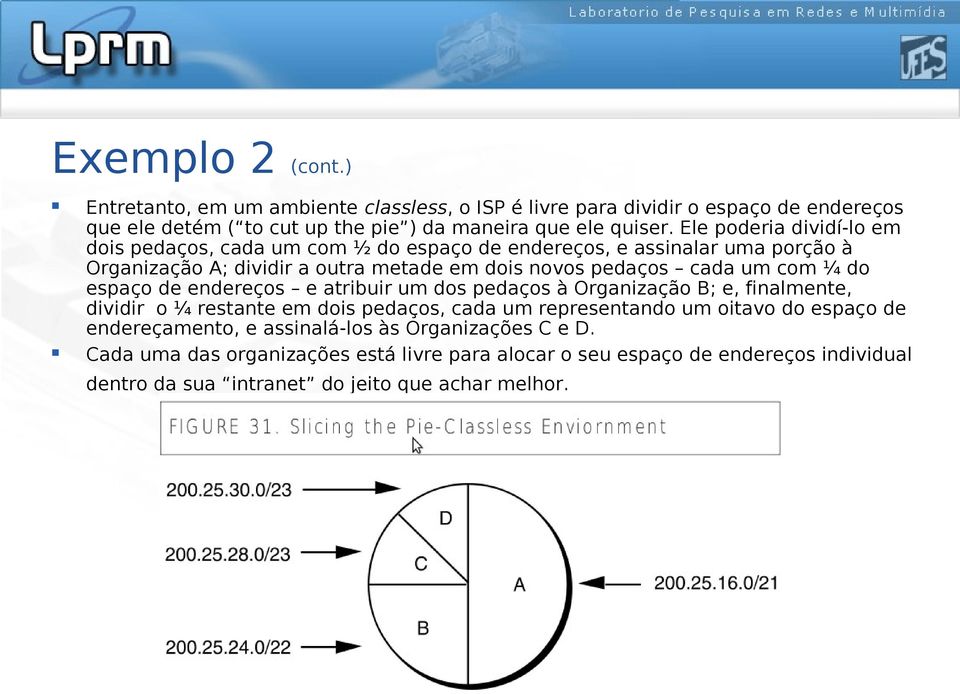 ¼ do espaço de endereços e atribuir um dos pedaços à Organização B; e, finalmente, dividir o ¼ restante em dois pedaços, cada um representando um oitavo do espaço de