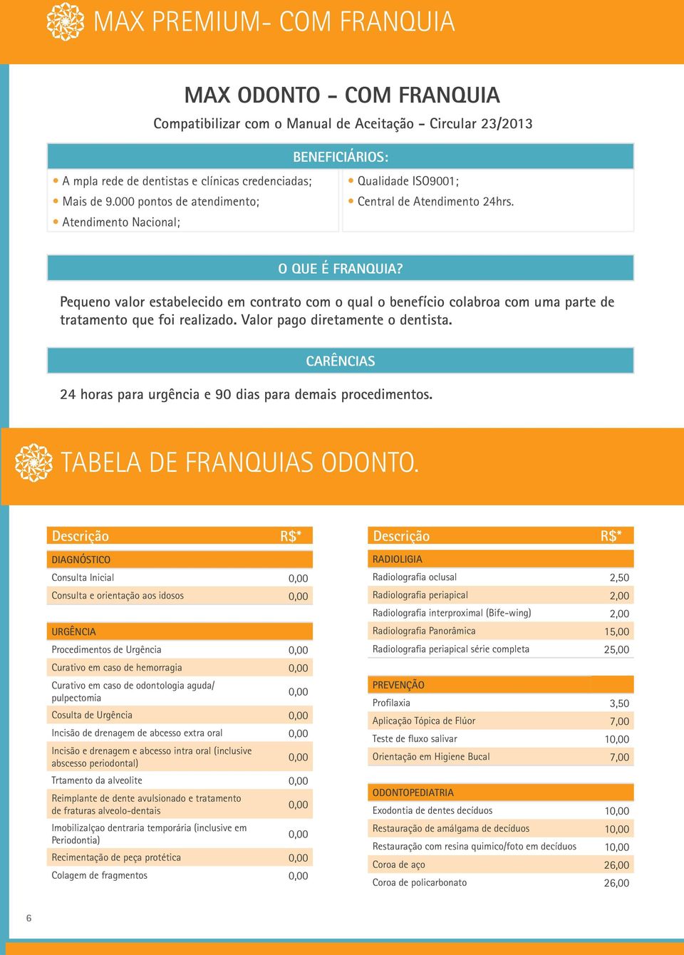 Pequeno valor estabelecido em contrato com o qual o benefício colabroa com uma parte de tratamento que foi realizado. Valor pago diretamente o dentista.