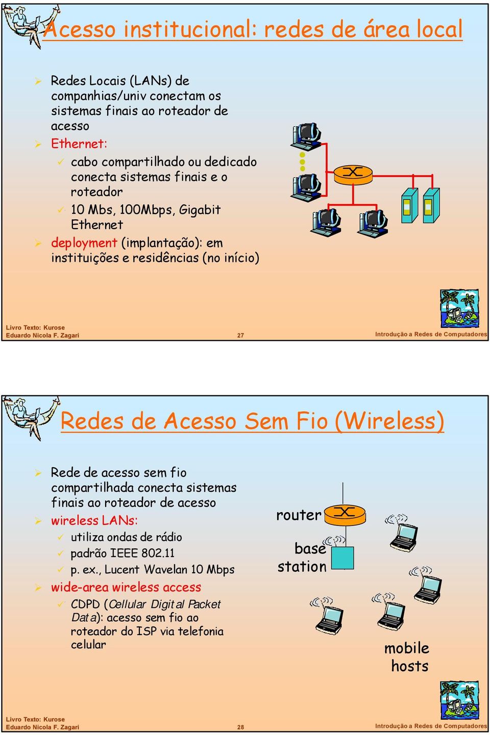 (Wireless) Rede de acesso sem fio compartilhada conecta sistemas finais ao roteador de acesso wireless LANs: utiliza ondas de rádio padrão IEEE 802.11 p. ex.