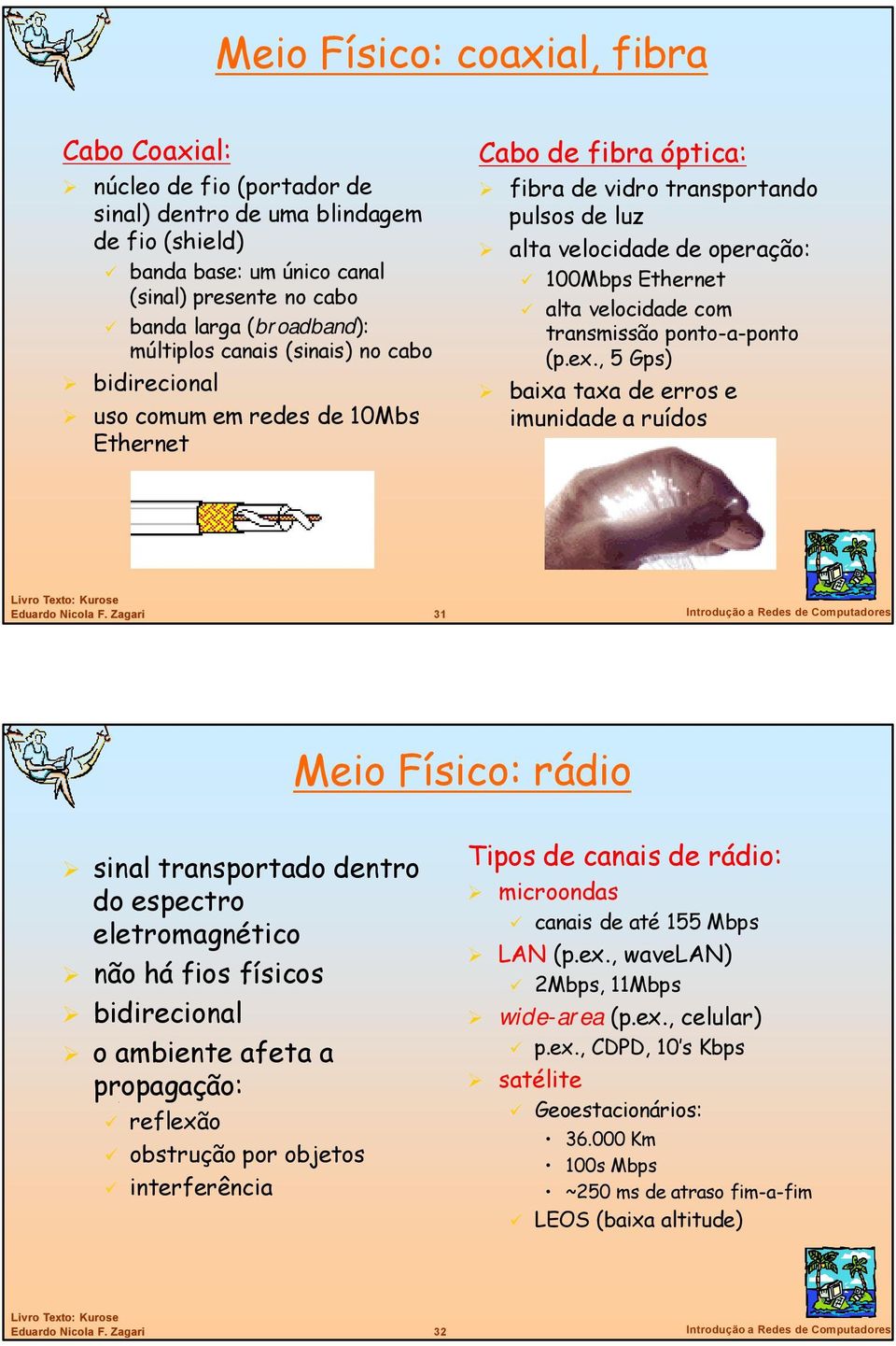 velocidade com transmissão ponto-a-ponto (p.ex.