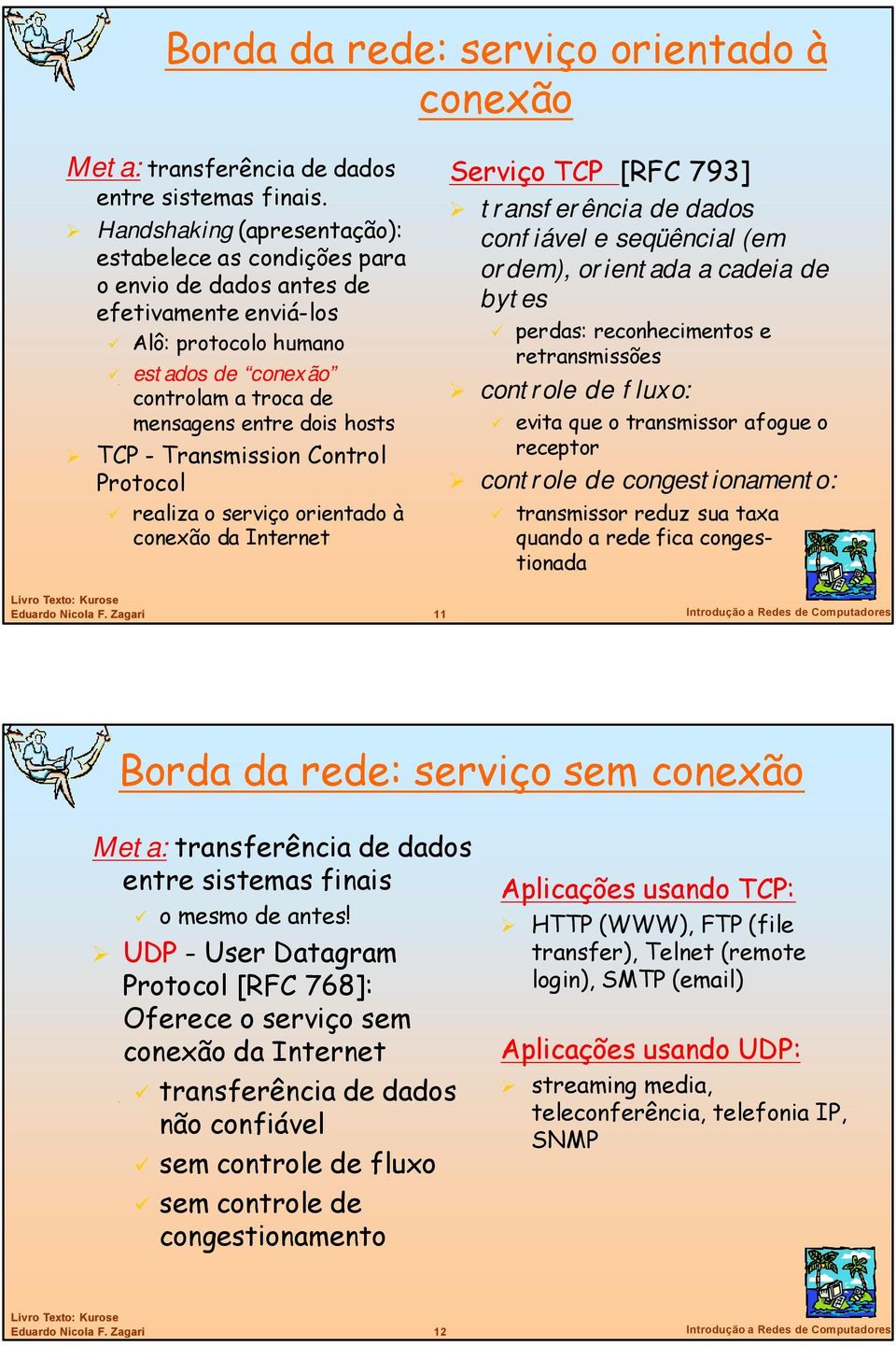 - Transmission Control Protocol realiza o serviço orientado à conexão da Internet Serviço TCP [RFC 793] transferência de dados confiável e seqüêncial (em ordem), orientada a cadeia de bytes perdas: