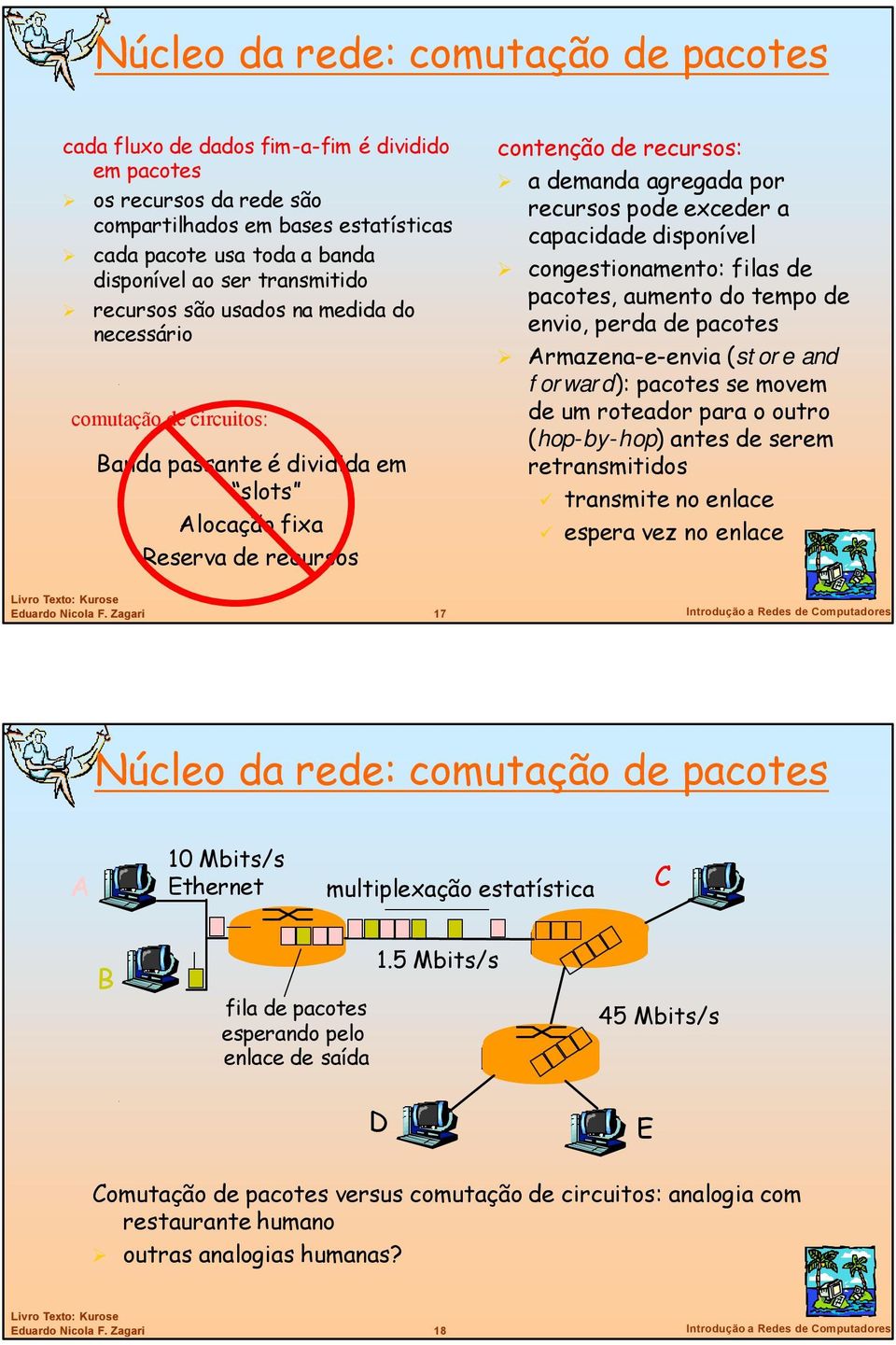 exceder a capacidade disponível congestionamento: filas de pacotes, aumento do tempo de envio, perda de pacotes Armazena-e-envia (store and forward): pacotes se movem de um roteador para o outro