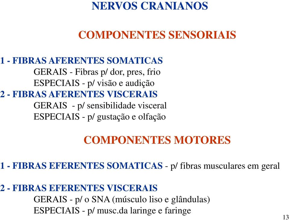 p/ gustação e olfação COMPONENTES MOTORES 1 - FIBRAS EFERENTES SOMATICAS - p/ fibras musculares em geral 2 -