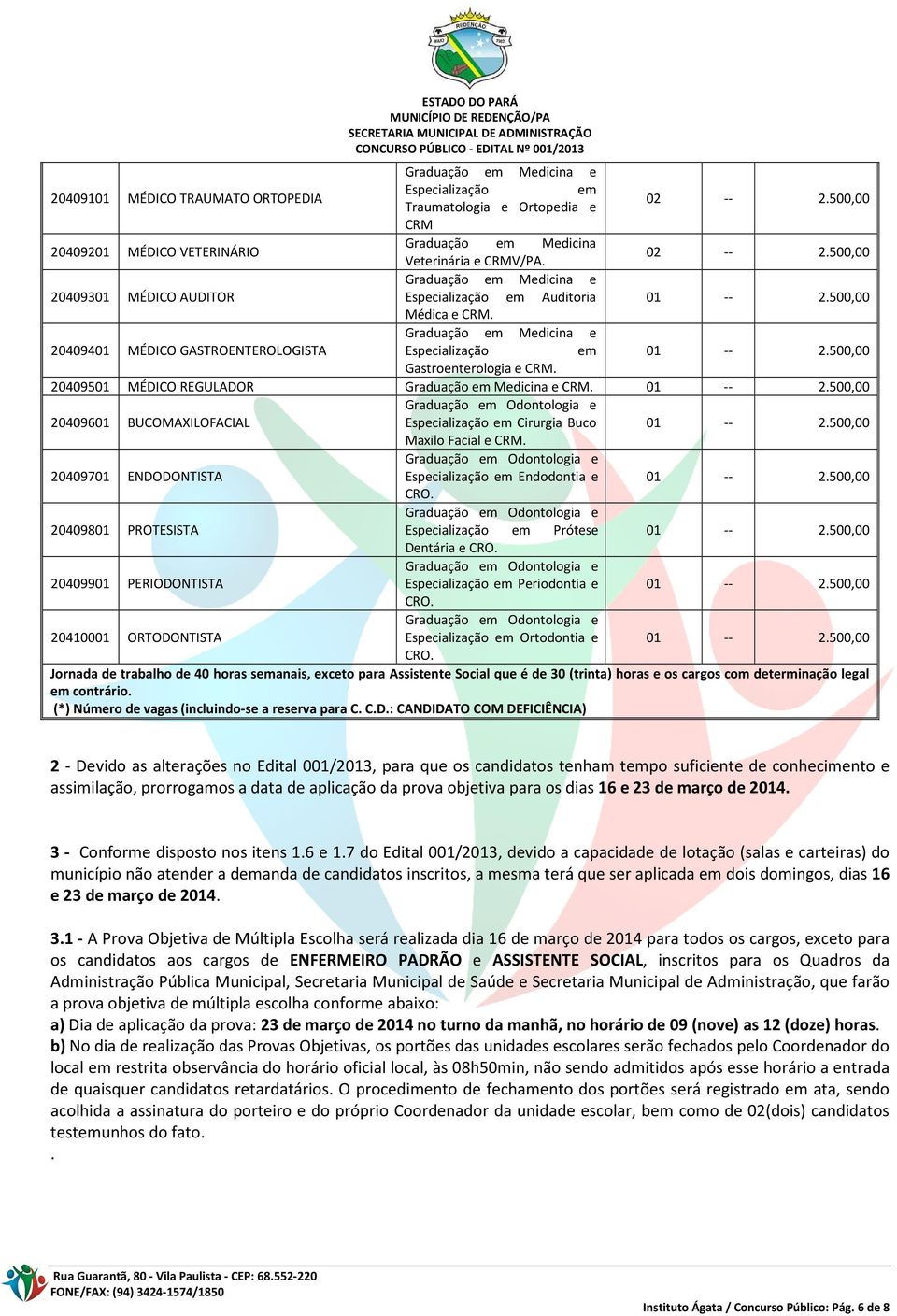 500,00 Maxilo Facial e CRM. 20409701 ENDODONTISTA Especialização em Endodontia e 01 -- 2.500,00 CRO. 20409801 PROTESISTA Especialização em Prótese 01 -- 2.500,00 Dentária e CRO.