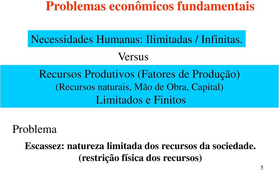 Versus Recursos Produtivos (Fatores de Produção) (Recursos naturais,