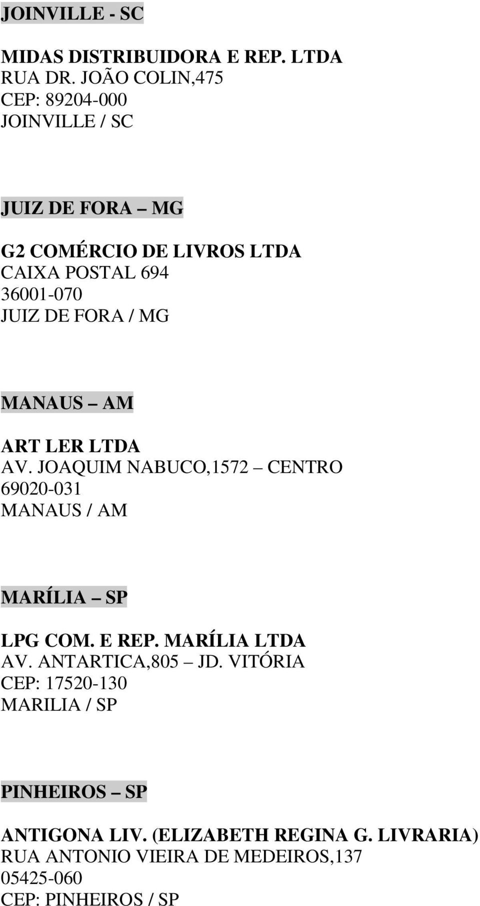 DE FORA / MG MANAUS AM ART LER LTDA AV. JOAQUIM NABUCO,1572 CENTRO 69020-031 MANAUS / AM MARÍLIA SP LPG COM. E REP.