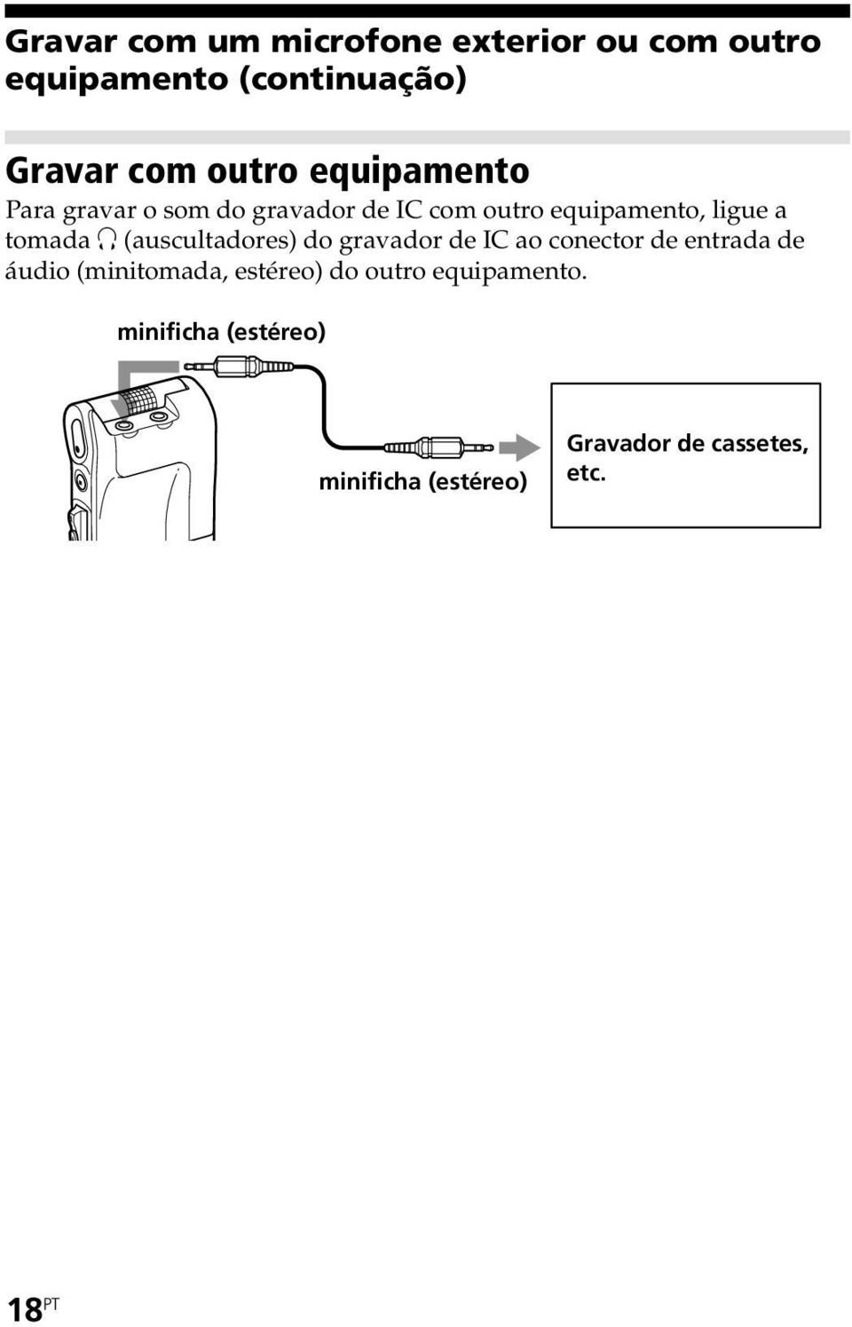 (auscultadores) do gravador de IC ao conector de entrada de áudio (minitomada, estéreo)