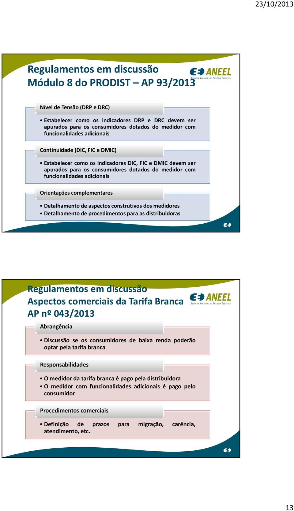 Orientações complementares Detalhamento de aspectos construtivos dos medidores Detalhamento de procedimentos para as distribuidoras Regulamentos em discussão Aspectos comerciais da Tarifa Branca AP